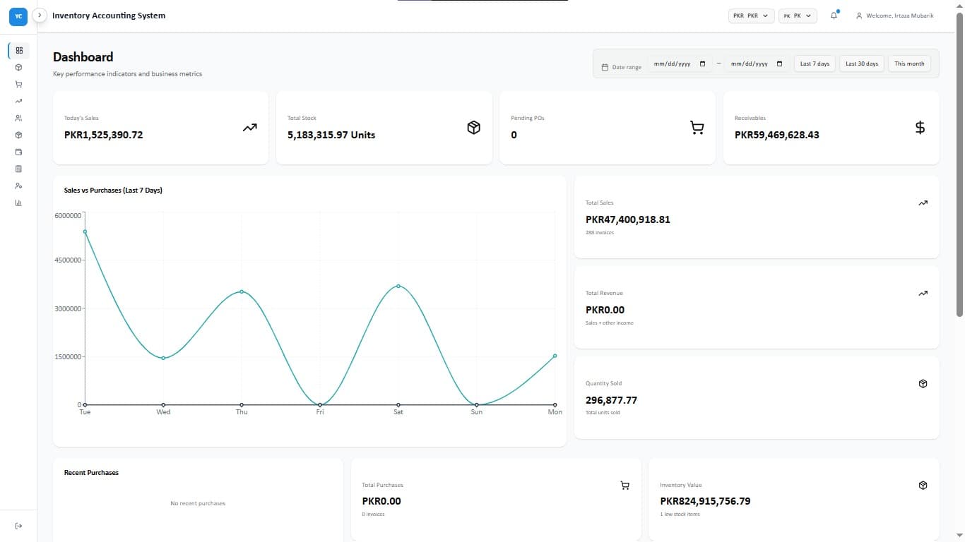 Executive Ledger Dashboard
